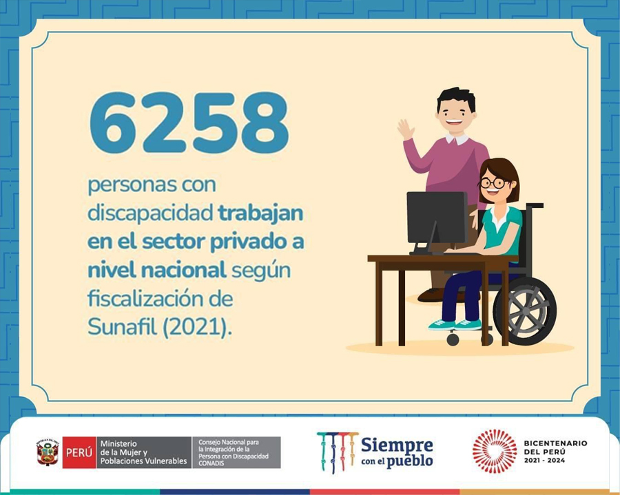 Dibujo de personas con discapacidad.